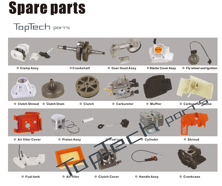 Spare Parts Catalouge