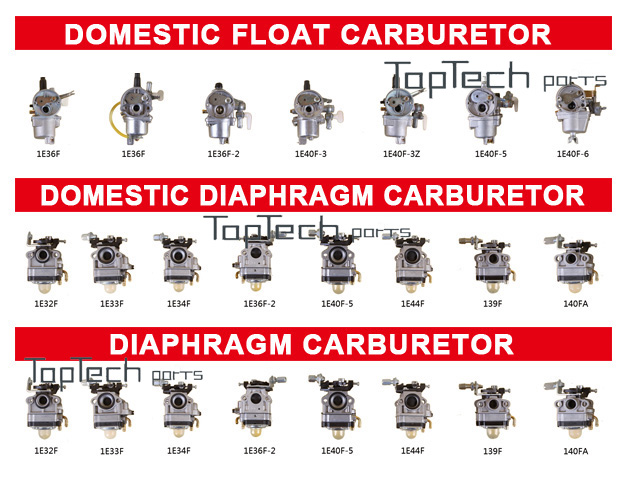 Carburetor Assy